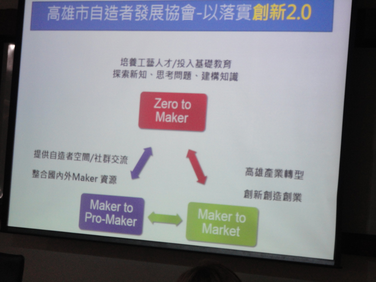 20151127-企業導師施文宗總經理座談圖片