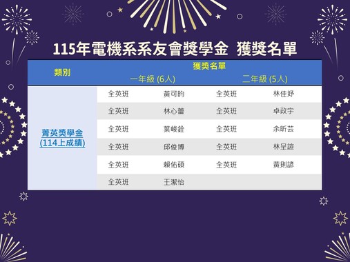 115在校生獎學金-2