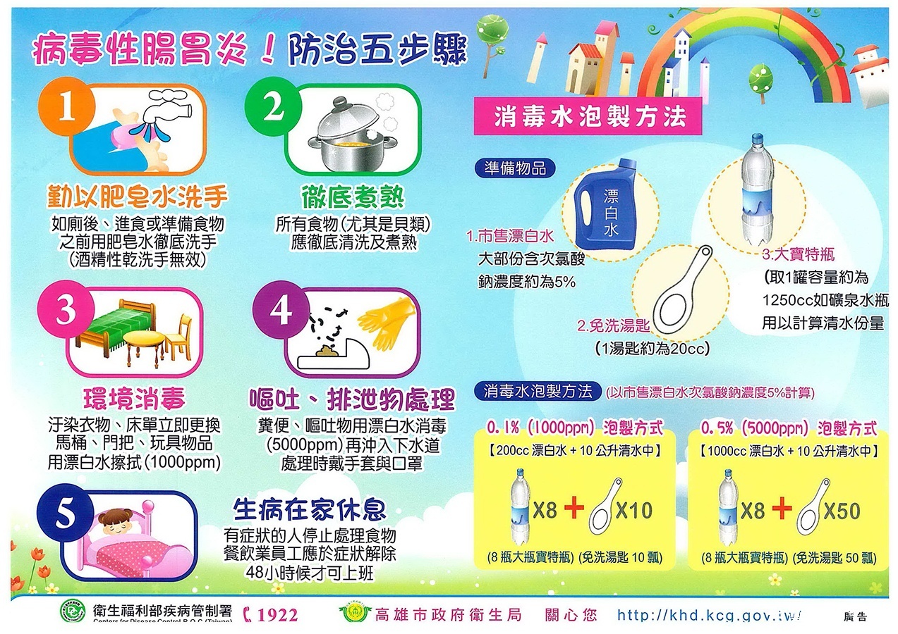 公告 諾羅病毒防治措施